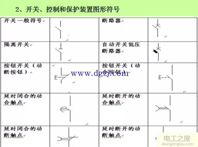 电气图纸怎么看学的快