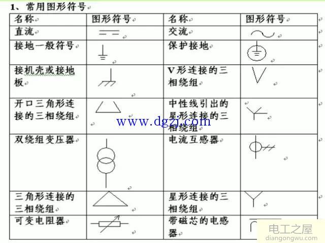 电气图纸怎么看学的快