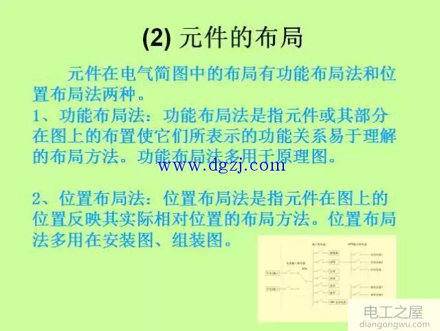 电气图纸怎么看学的快