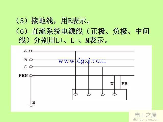 电气图纸怎么看学的快