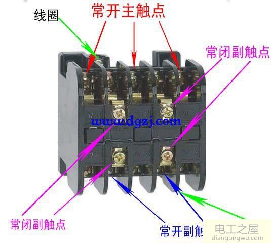 cjt1交流接触器接线图及接线端子用途名称