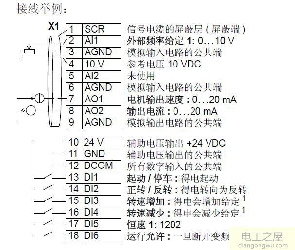 变频器的控制方式主要有哪三种