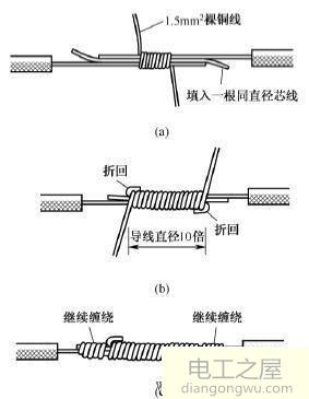 4根4平方线怎么并头?需要注意什么