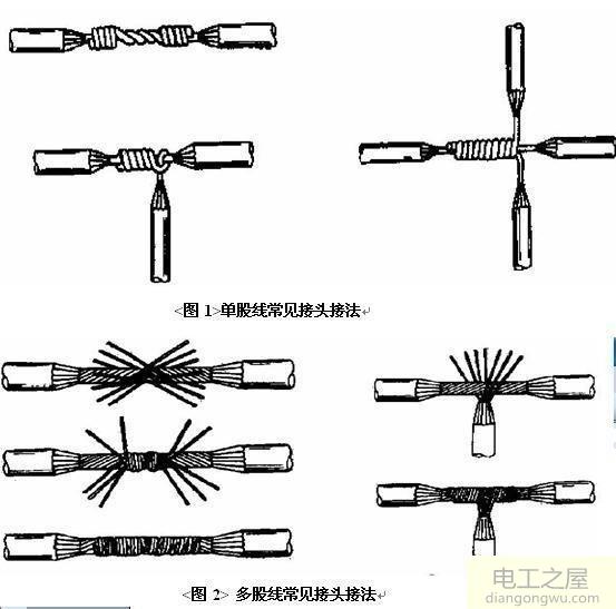 4根4平方线怎么并头?需要注意什么