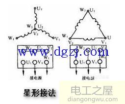 什么是三相四线制?什么是星形接法?什么是三角形接法