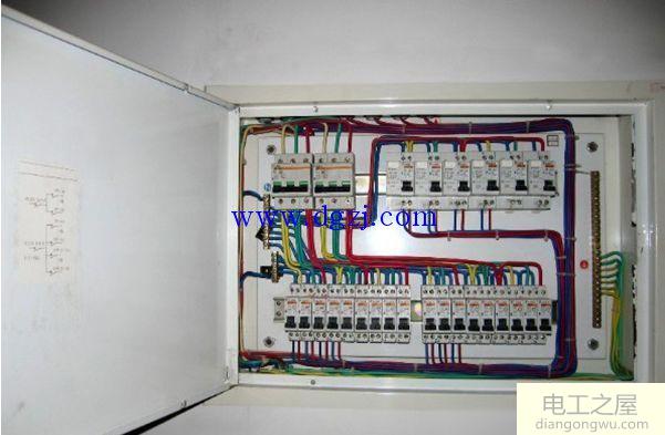 配电箱的构成及配电箱组成部分的作用