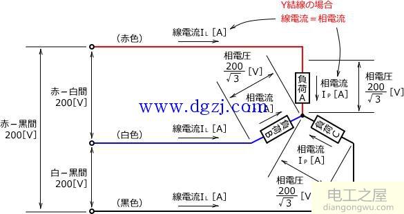 日本电力系统的配电方式图解