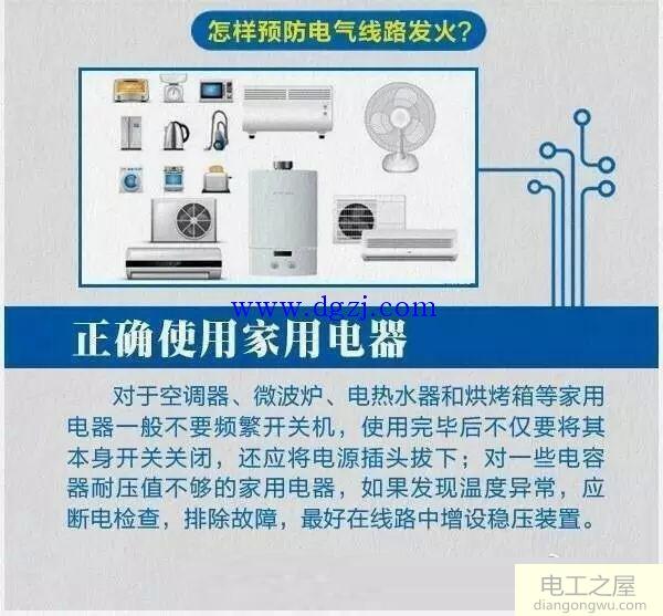 电气线路起火怎么预防?如何处理电气火灾