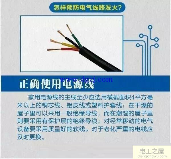 电气线路起火怎么预防?如何处理电气火灾