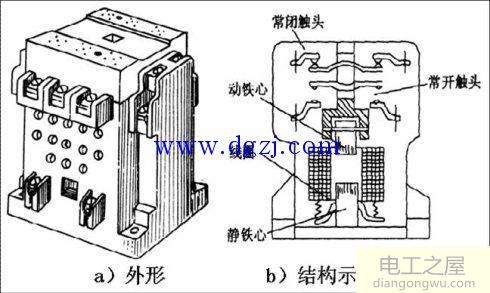 交流接触器短路环的作用