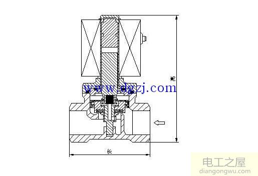 电磁阀工作原理图解
