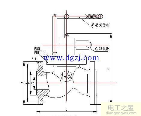 电磁阀结构图_电磁阀结构及原理图