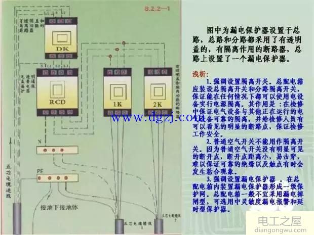 施工临时配电箱标准做法接线图