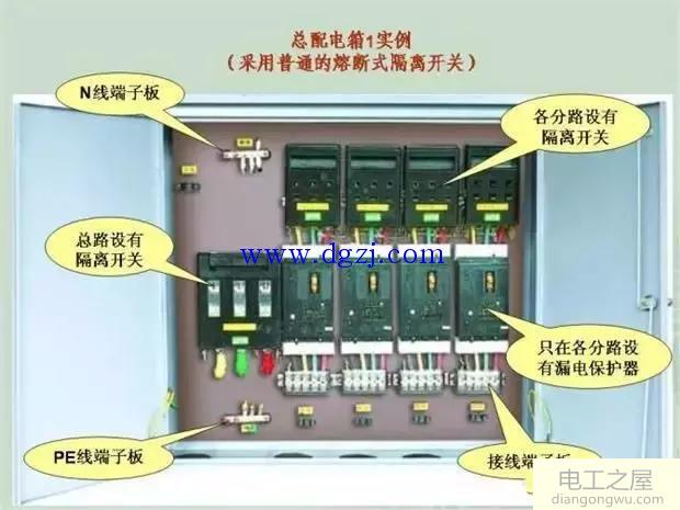 施工临时配电箱标准做法接线图