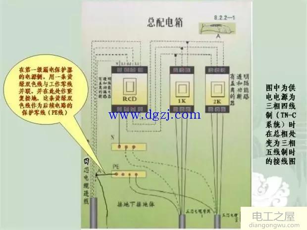 施工临时配电箱标准做法接线图