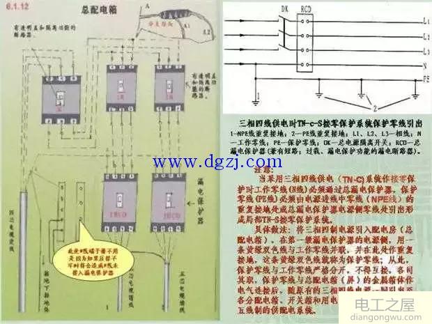 施工临时配电箱标准做法接线图