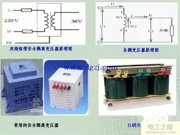 施工临时配电箱标准做法接线图