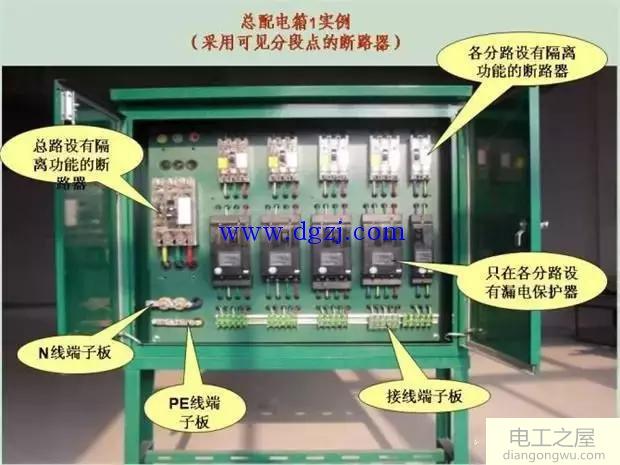 施工临时配电箱标准做法接线图