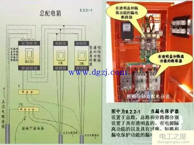 施工临时配电箱标准做法接线图