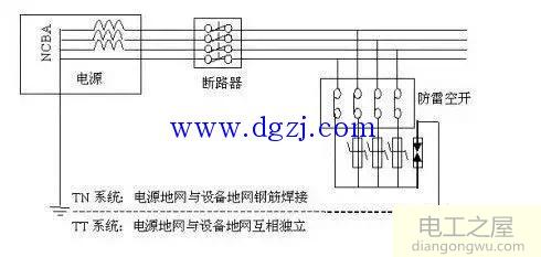 [防雷器如何接线]3P+1防雷器接线方法
