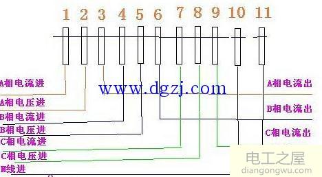 用互感器电表接线图_三相带互感器电表接法