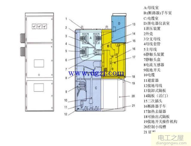 图解配电线路常用设备