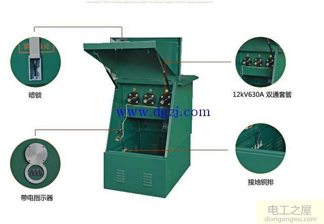 图解配电线路常用设备