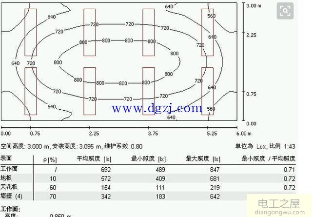 室外照明照度计算公式及案例分析