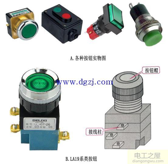 配电箱按钮在电气控制柜中的主要作用