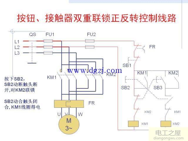 接触器联锁正反转控制接线图