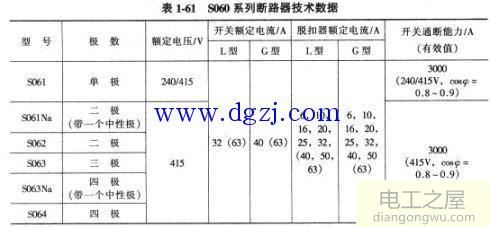 塑壳式低压断路器选型及型号含义