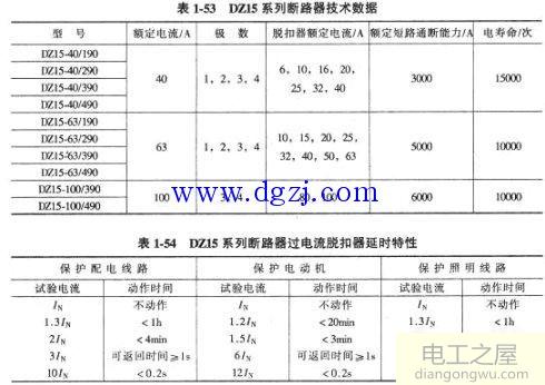 塑壳式低压断路器选型及型号含义