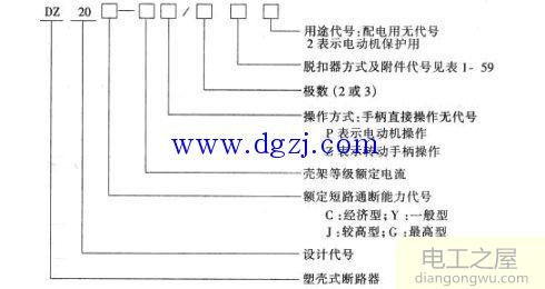 塑壳式低压断路器选型及型号含义