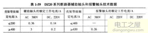 塑壳式低压断路器选型及型号含义