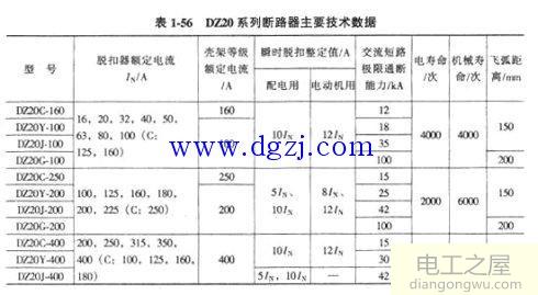 塑壳式低压断路器选型及型号含义