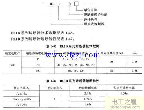 熔断器的选型及型号含义