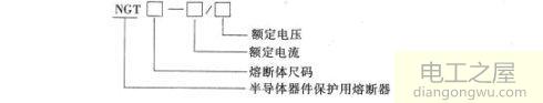 熔断器的选型及型号含义