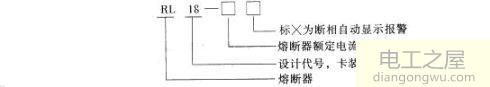 熔断器的选型及型号含义