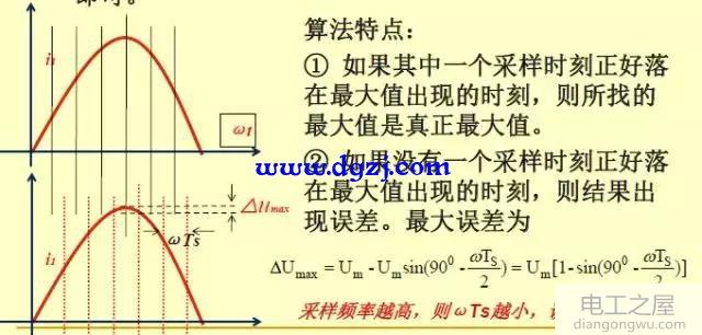 微机保护装置逻辑算法组合及功能