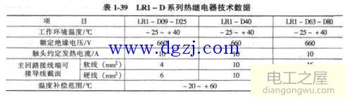 热继电器如何选型?热继电器选型及型号含义