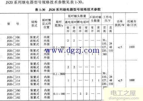 时间继电器如何选型?时间继电器选型及型号含义