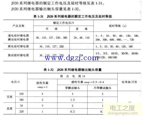 时间继电器如何选型?时间继电器选型及型号含义