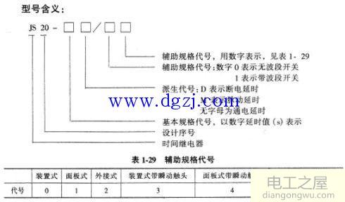 时间继电器如何选型?时间继电器选型及型号含义