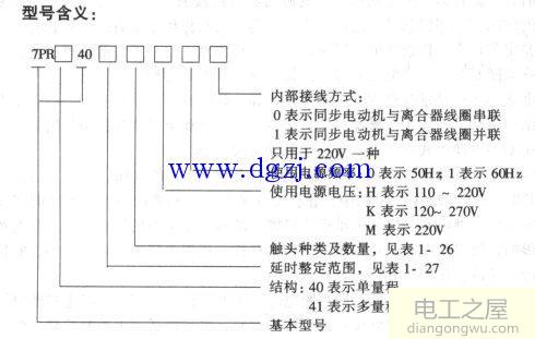 时间继电器如何选型?时间继电器选型及型号含义