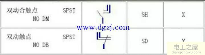 国内继电器的规格型号及继电器触点形式