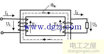 电流互感器是什么_电流互感器起什么作用