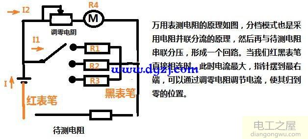 万用表基本原理_指针式万用表测量原理图解