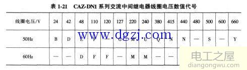 电磁式电流继电器选型及型号含义