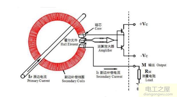 电机正反转启动控制电路会影响电流表接线吗