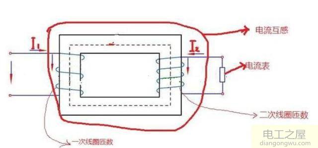 电机正反转启动控制电路会影响电流表接线吗